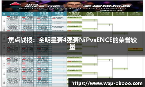 焦点战报：全明星赛4强赛NiPvsENCE的荣誉较量