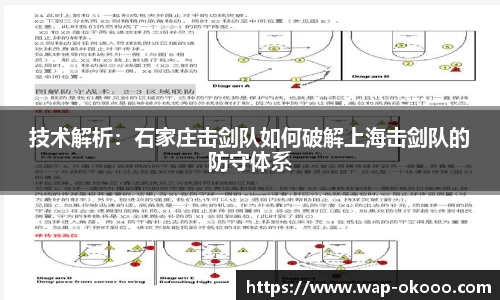 技术解析：石家庄击剑队如何破解上海击剑队的防守体系